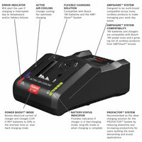BOSCH GXS18V-16N14 18V Starter Kit with (1) CORE18V® 8 Ah High Power Battery and (1) 18V 16 Amp Battery Turbo Charger
