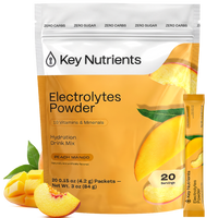 Electrolyte Recovery Plus Powder (Sugar-Free)