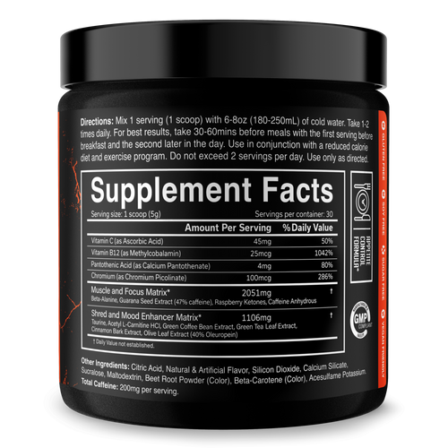 The Ripper! Fat Burner