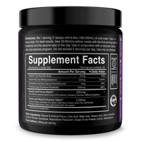 The Ripper! Fat Burner