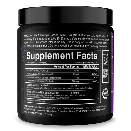 The Ripper! Fat Burner