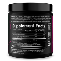 The Ripper! Fat Burner