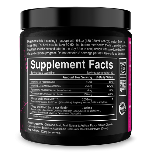 The Ripper! Fat Burner