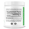 The Curse! Beta Alanine