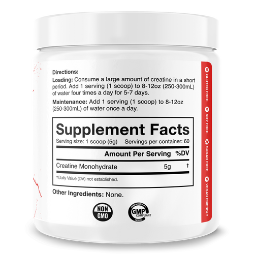 The Curse! Creatine Monohydrate