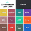 Acoustic Foam Corner Blocks - Colors
