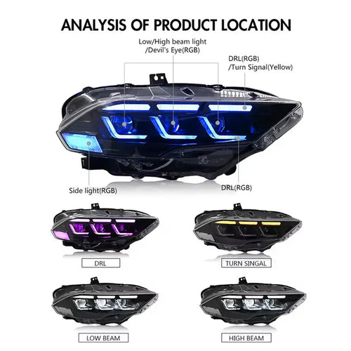 NTXGlow RGB Headlights S650 Style (2018-2023 Ford Mustang)