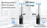 STS Collective OpenMANET Heltec HaLow Mesh Node – 915MHz Off-Grid Communication Device (HT-HD01 V2, Pre-Flashed)