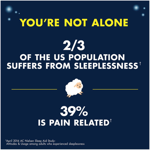 Advil PM Liqui-Gels Pain and Headache Reliever Ibuprofen Capsules; 80 Count EasyOptionXY LLC