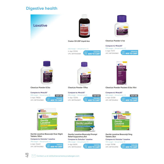 Good Neighbor Pharmacy Brand Products Mid-year 2023