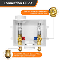 1/2" Push Fit Inlet, Washing Machine Outlet Box, with Stainless Water Hammer Arrestor Plumbingsell