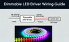 110-277V AC - 24V DC | 12W Constant Voltage LED Driver with Dimming
