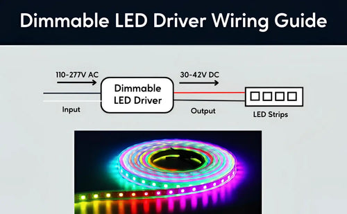 110-277V AC - 30V to 42V DC | 12W LED Driver LED Dimmer