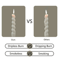 FCMSHAMD 7.5 inch Green Handmade Taper Candles Sticks for Dinner Table Decor Dripless Unscented Pack of 2 EasyOptionXY LLC