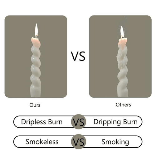 FCMSHAMD 7.5 inch Green Handmade Taper Candles Sticks for Dinner Table Decor Dripless Unscented Pack of 2 EasyOptionXY LLC