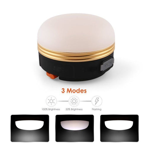 G & F 180 lumens, Battery Camping Lantern EasyOptionXY LLC