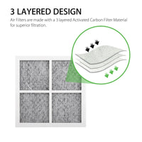 LG LT120F Refrigerator Air Filter