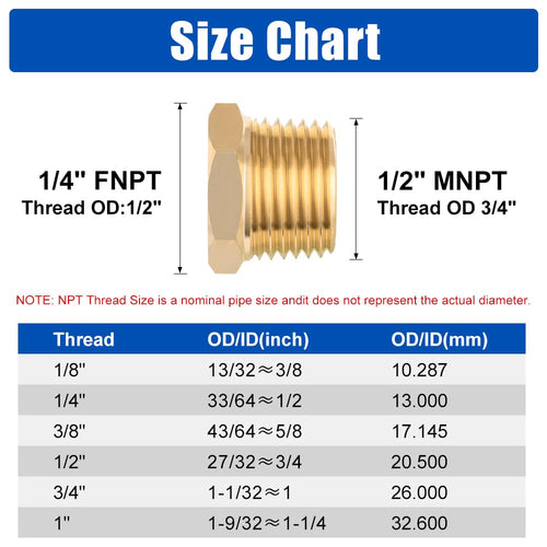 30 Pcs 3/8" M x 1/2" F NPT Connector
