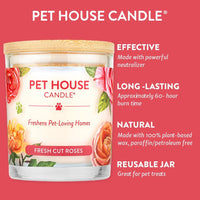 Fresh Cut Roses Candle EasyOptionXY LLC