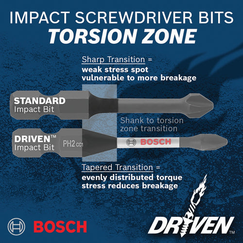BOSCH ITDT15102 2 pc. Driven 1 In. Impact Torx® #15 Insert Bits