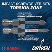 BOSCH ITDSQ2205C 5 pc. Driven 2 In. Impact Square #2 Power Bits with Clip for Custom Case System