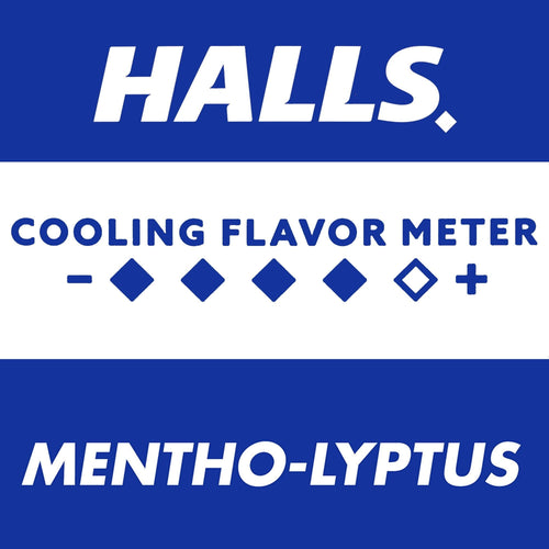 HALLS Relief Mentho-Lyptus Cough Drops, 30 Drops EasyOptionXY LLC