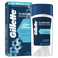 Gillette Clinical Clear Gel Antiperspirant Deodorant; Cool Wave; 2.6 oz EasyOptionXY LLC