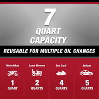 Hyper Tough 7-Quart Drain Pan EasyOptionXY LLC