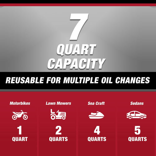 Hyper Tough 7-Quart Drain Pan EasyOptionXY LLC