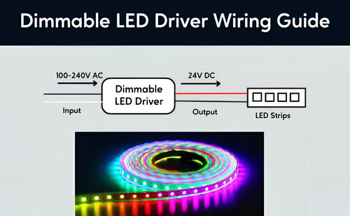 15.12W LED Drivers 24V | Constant Voltage 100-240V AC to 24V DC