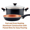 Farberware Glide Twin Pack Copper Ceramic Nonstick Skillet, Black EasyOptionXY LLC