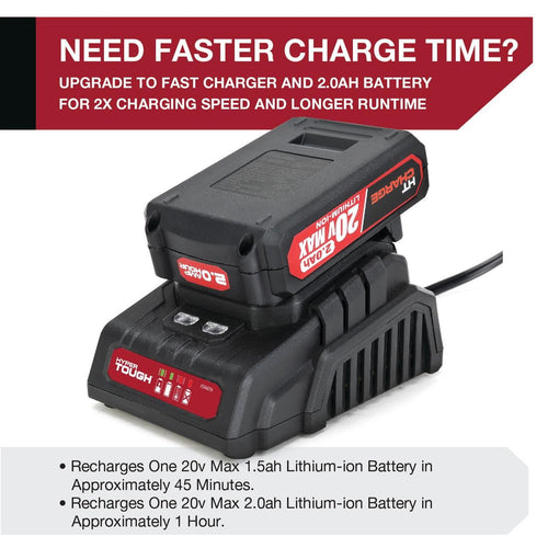 Hyper Tough 20V Max 2.0Ah Lithium-Ion Rechargeable Battery, New Condition EasyOptionXY LLC