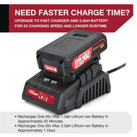 Hyper Tough 20V Lithium-Ion Battery Fast Charger for Hyper Tough 20V Rechargeable Batteries, New Condition EasyOptionXY LLC