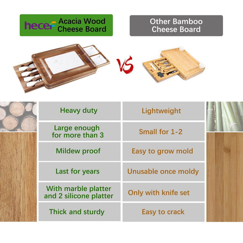 Hecef Charcuterie Cheese Board Set, Large 15 in Acacia Wood Serving Tray fwith Utensils EasyOptionXY LLC