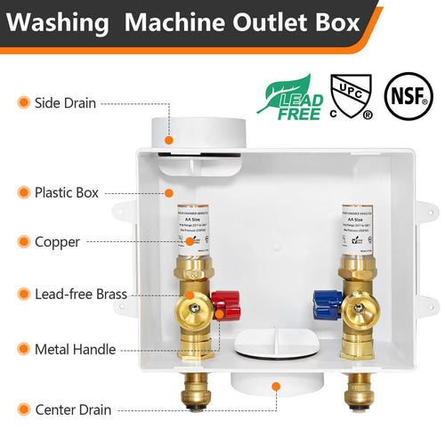 1/2" Push Fit Inlet, Washing Machine Outlet Box, with Copper Arrestor, with Center Drain Plumbingsell