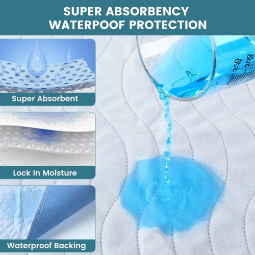 KEKOY Reusable & Washable 34x36 inch Bed Pads for Incontinence, 4 Pack Waterproof Pee Pads for Adults, Babies, Seniors, and Pets EasyOptionXY LLC