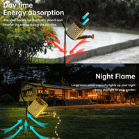 Watering Can with Garden Lights, Solar Waterfall Outdoor Decorative Lights, Solar Art Light Garden Yard Lawn Walkway Party Decorations Stake Light(with Shepherd Hook) EasyOptionXY LLC