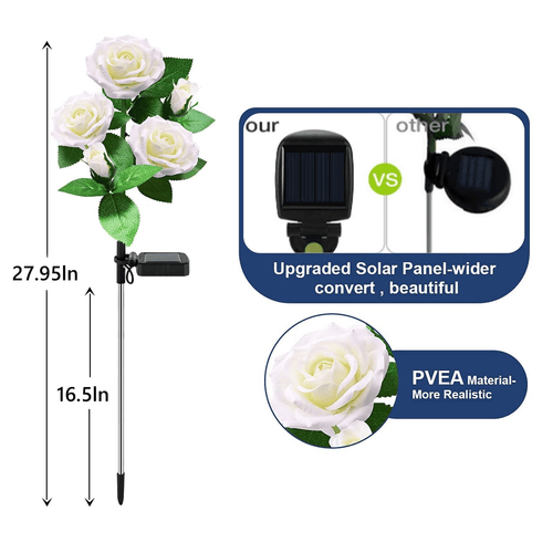 LED Solar Flower Light, Outdoor Solar Landscape Lights with 5 Rose Flowers, Waterproof Solar Garden Lights for Patio Yard Pathway Decoration, White EasyOptionXY LLC