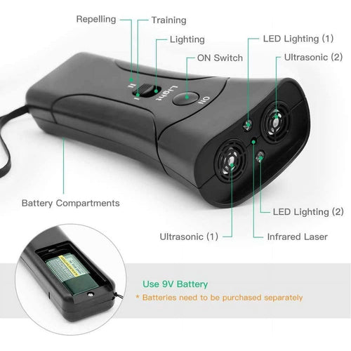 Anti Barking Device, Ultrasonic Dog Barking Deterrent Pet Training Device, Handheld Dog Trainer, Bark Control Indoor Outdoor Training Tool EasyOptionXY LLC