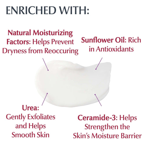 Eucerin Roughness Relief Body Cream, Fragrance Free, 16 oz Jar EasyOptionXY LLC
