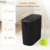 2 Pack 3.2 Gallon Automatic Touchless Garbage Can, Small Motion Sensor Smart Trash Can, Slim Waterproof Trash Bin for Bedroom, Bathroom, kitchen, Office, Living Room, Black EasyOptionXY LLC