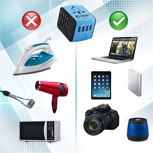 European Travel Plug Adapter, Universal International Power Adapter with 2.4A 4 USB, All in One Wall Charger for UK, EU, AU, AUS (Blue) EasyOptionXY LLC