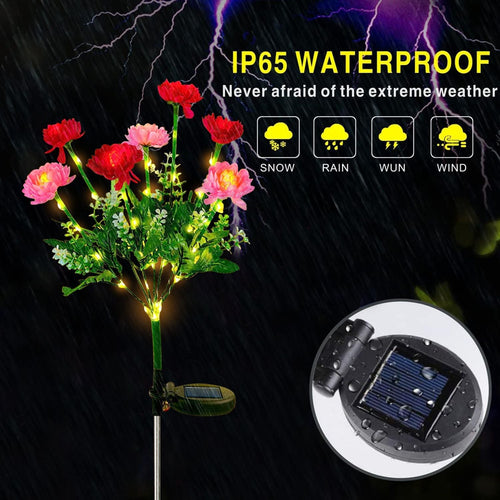 Solar Snow Lotus Flower Light, 2 Pack Solar Garden Light Outdoor, Waterproof Decorative LED Landscape Lights for Yard Patio Decor, Red EasyOptionXY LLC