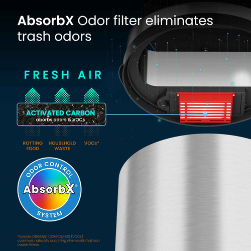 iTouchless Stainless Steel 13 Gallon Motion Sensor Trash Can EasyOptionXY LLC