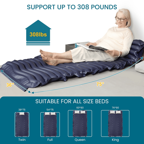 KEKOY Alternating Air Pressure Mattress Pad, Bed Sore Prevention Solution Mattress Topper with 5-setting Adjustable Pump, Waterproof Pressure Relief Ulcer Cushion Pad for Hospital and Home Use, Blue EasyOptionXY LLC