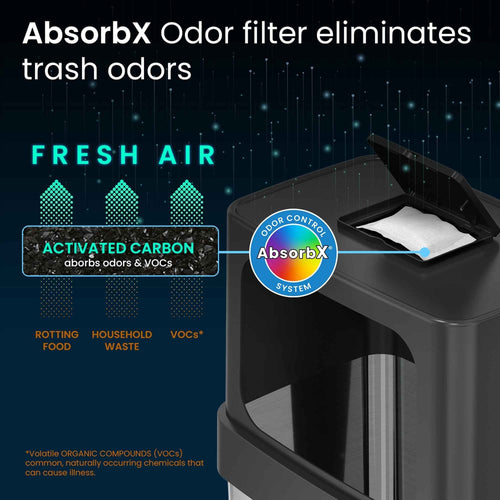 iTouchless 18 Gallon Rectangular Dual Push Door Stainless Steel Trash Can with Wheels & Odor Filter EasyOptionXY LLC