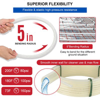 1" 100ft PEX-A Pipe (White & Cutter)