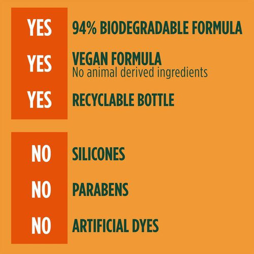 Garnier Fructis Damage Repairing Treat Shampoo with Papaya Extract; 11.8 fl oz EasyOptionXY LLC