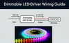 20W LED Drivers 14-32V DC 20W Max 0.17A Dimmable