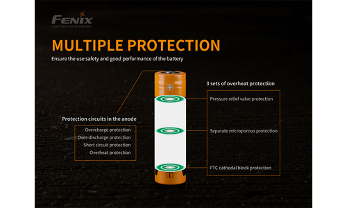 Fenix ARB-L21-5000U Rechargeable 21700 Battery
